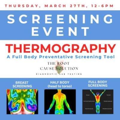 Thermography